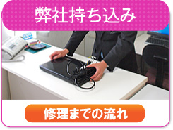 弊社持ち込み 修理までの流れ